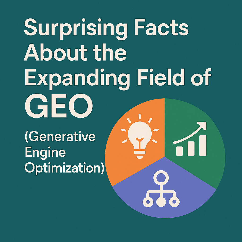 Surprising facts about the Expanding Field of GEO (Generative Engine Optimization)